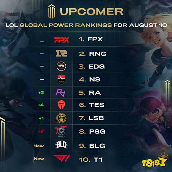 险球路的及 险球路的及