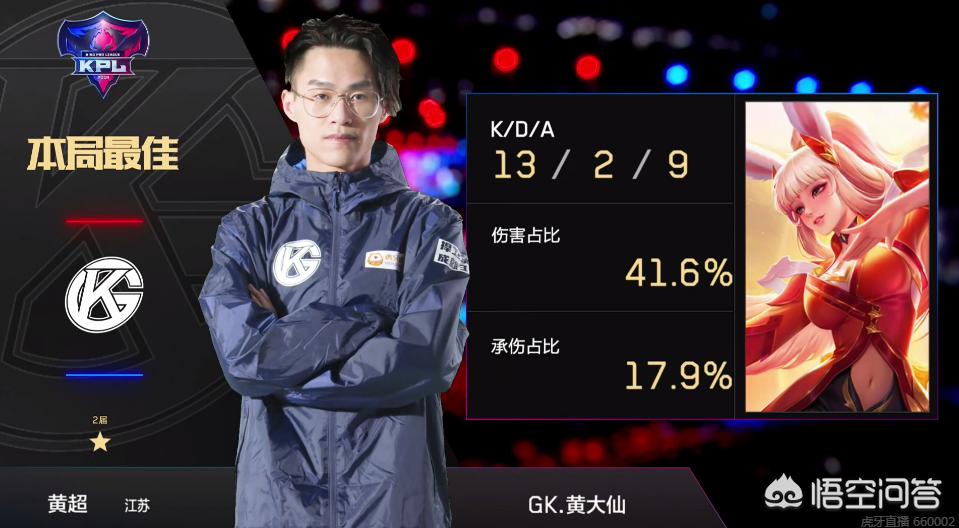 是希望利用 是希望利用